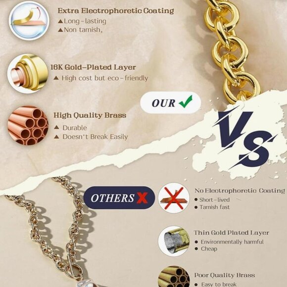 Authentic Louis Vuitton Gold Padlock w/unbranded 16k Gold Plated Stainless Steel - Picture 15 of 16